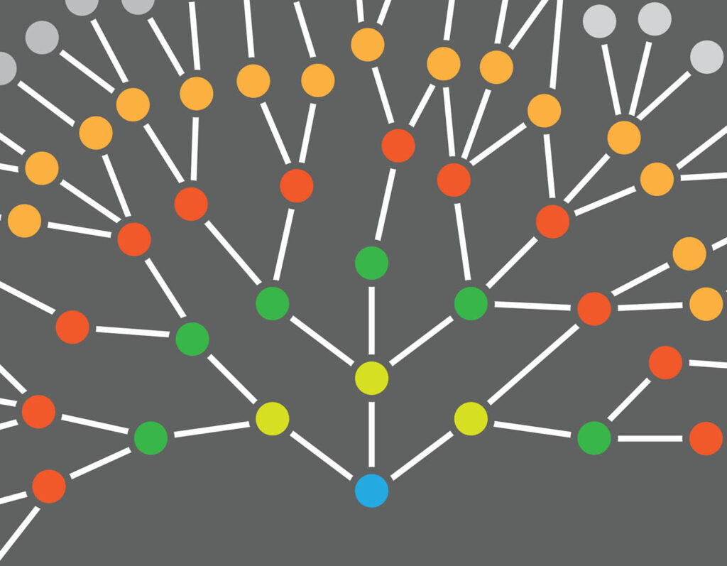 Discipleship tree, Allison Duke